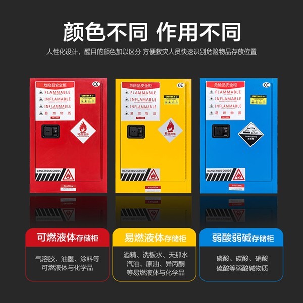 危險品安全柜紅色 安全柜紅色